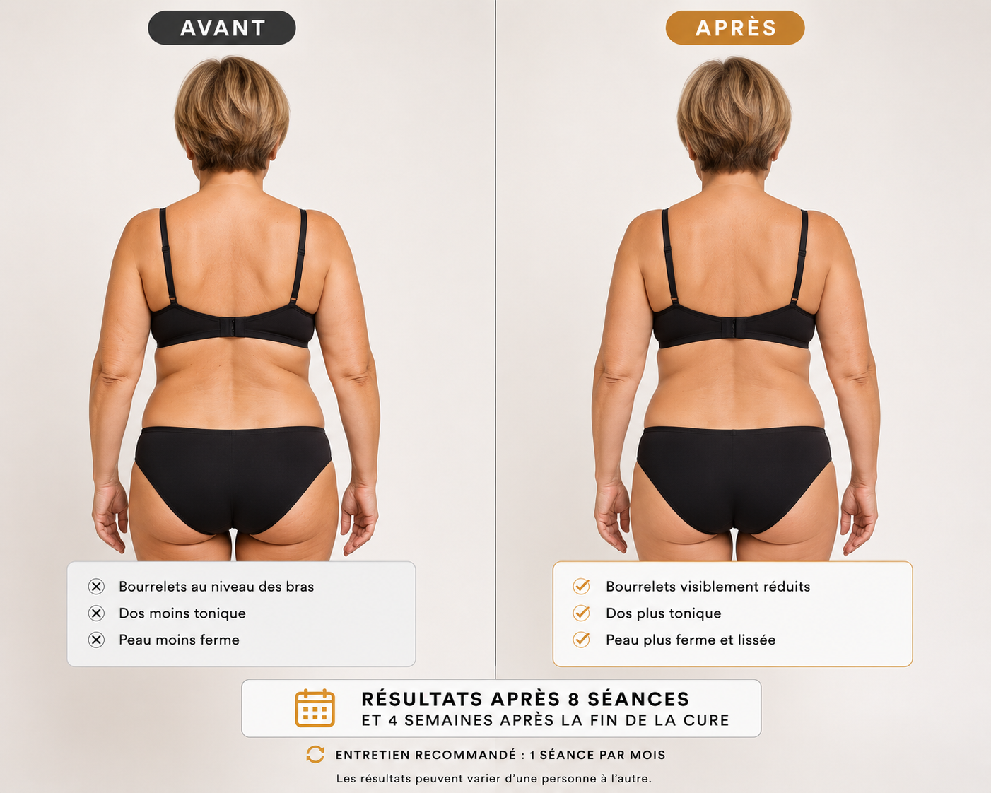 Bilan silhouette + séance EMS Body Sculpt - Offre lancement 60 €