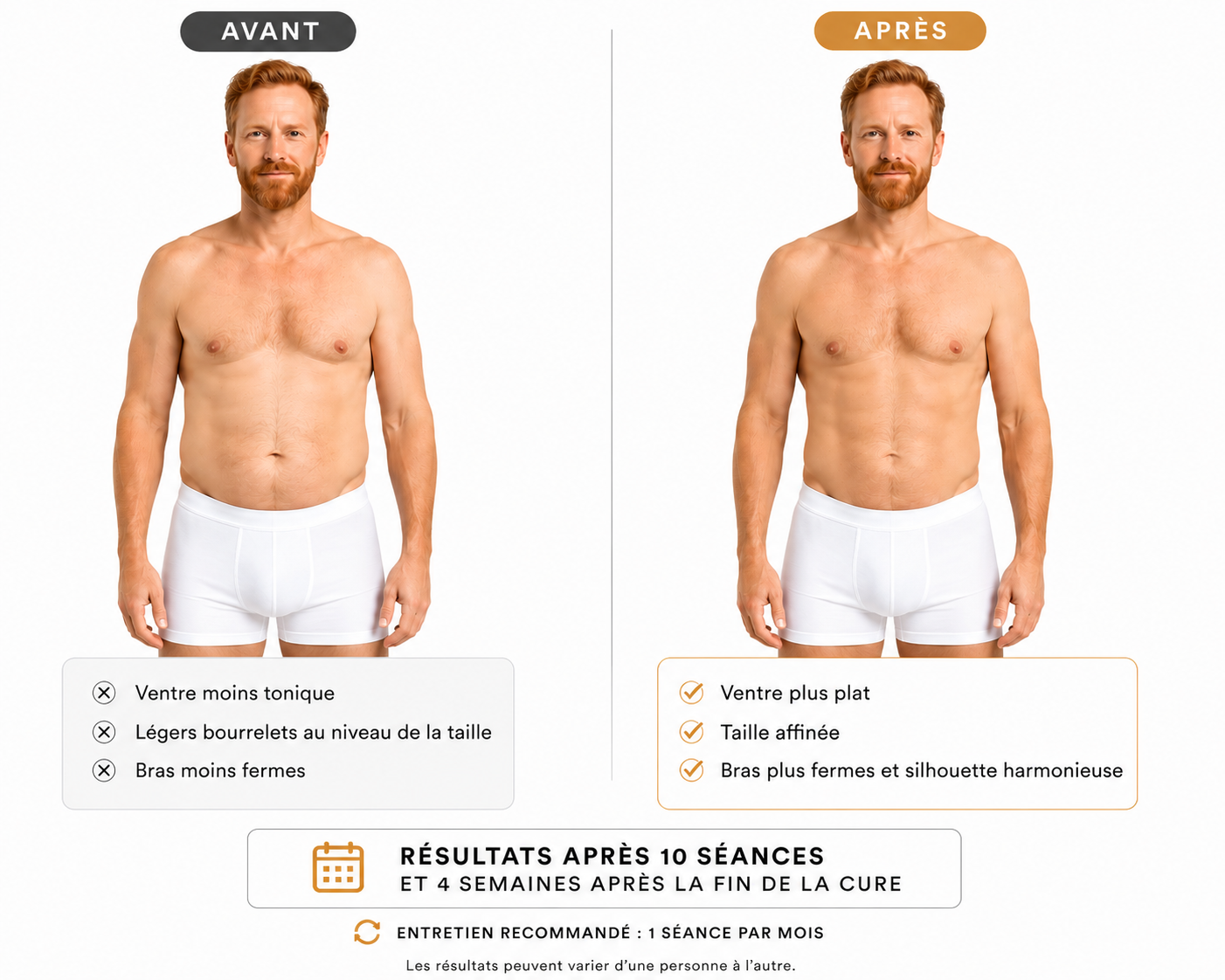 Bilan silhouette + séance EMS Body Sculpt - Offre lancement 60 €