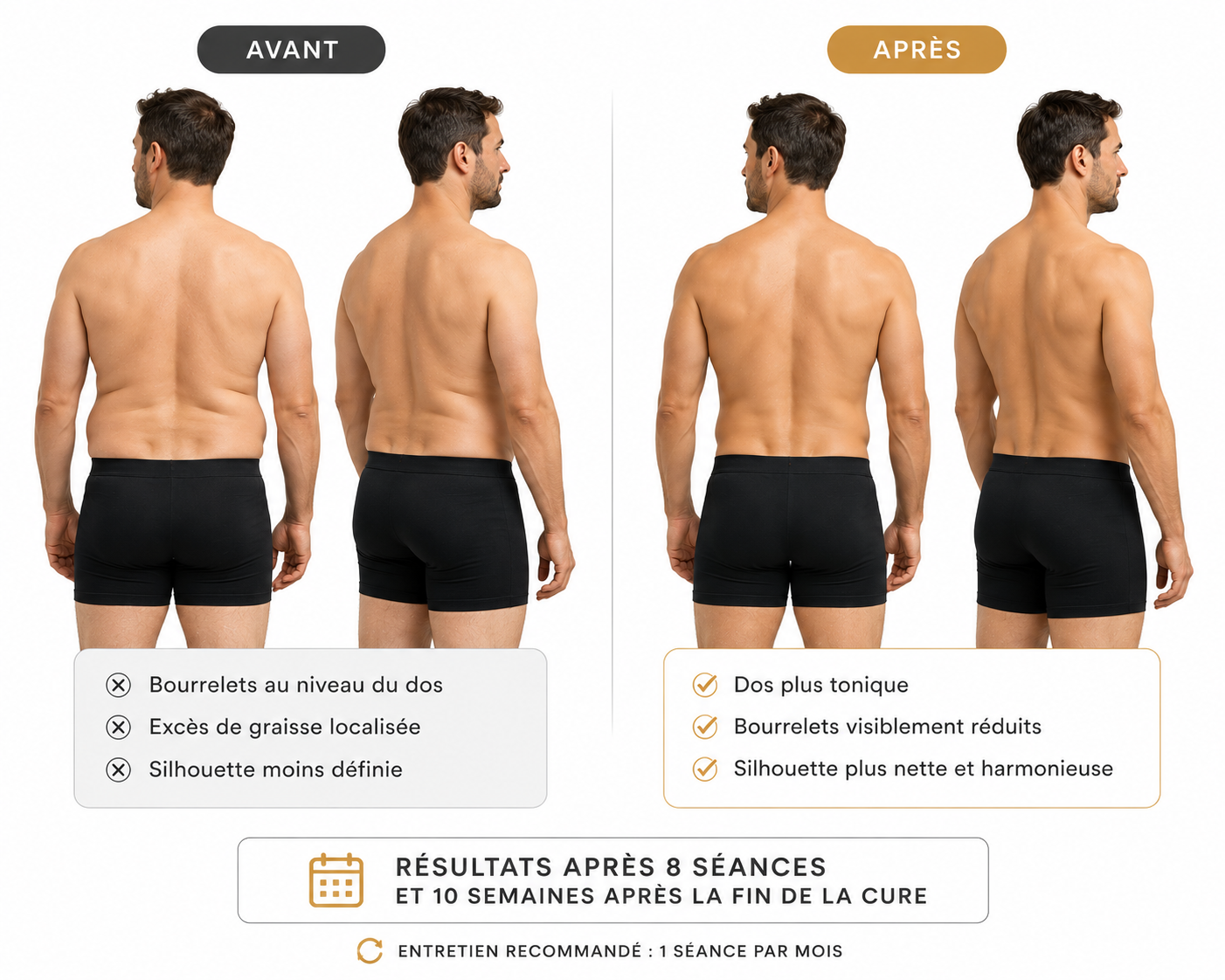 Bilan silhouette + séance EMS Body Sculpt - Offre lancement 60 €