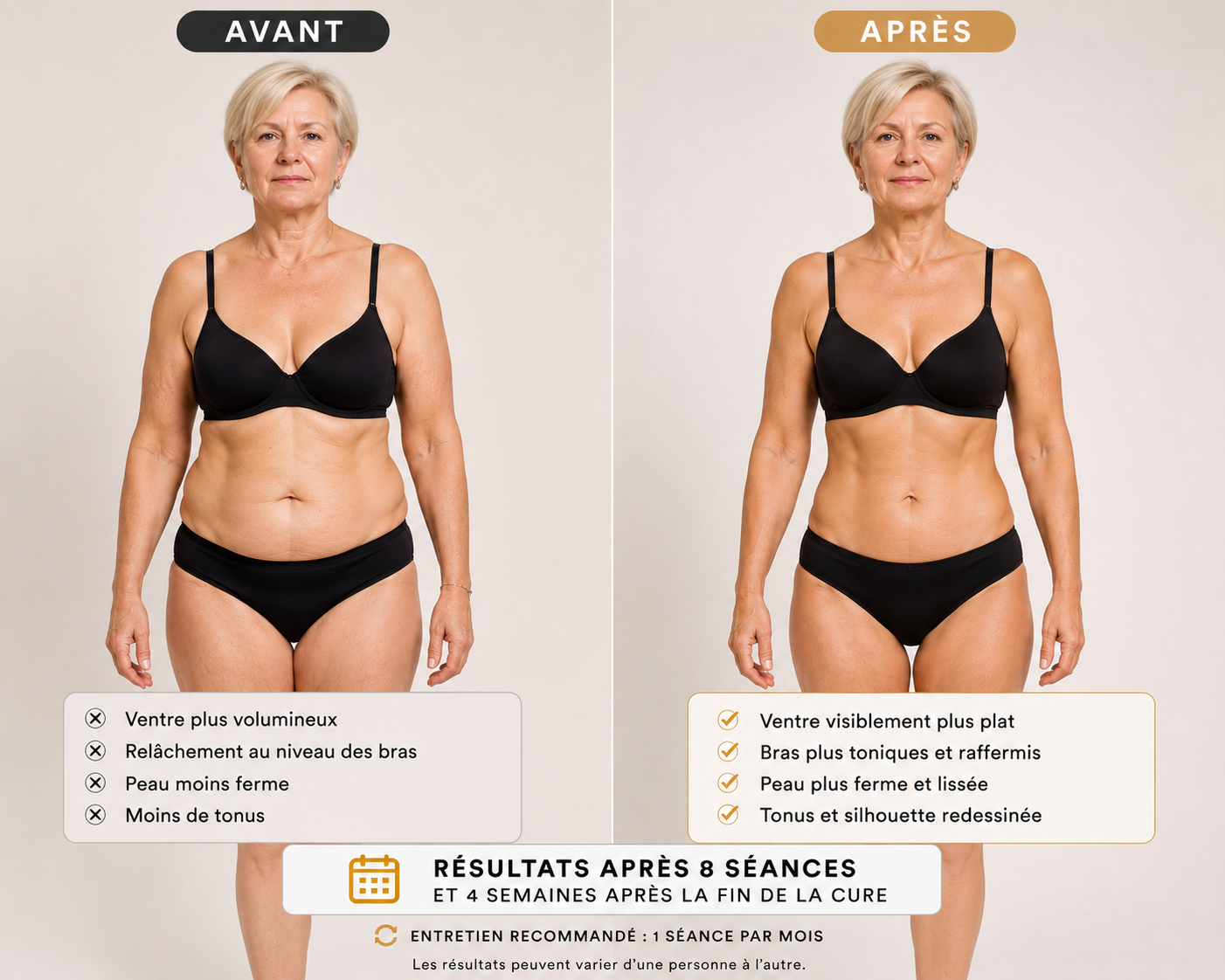Bilan silhouette + séance EMS Body Sculpt - Offre lancement 60 €