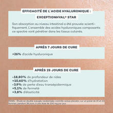 Charger l'image dans la galerie, DLAB - Duo Nutrition Absolue - Collagène et Acide Hyaluronique - Cure 1 mois