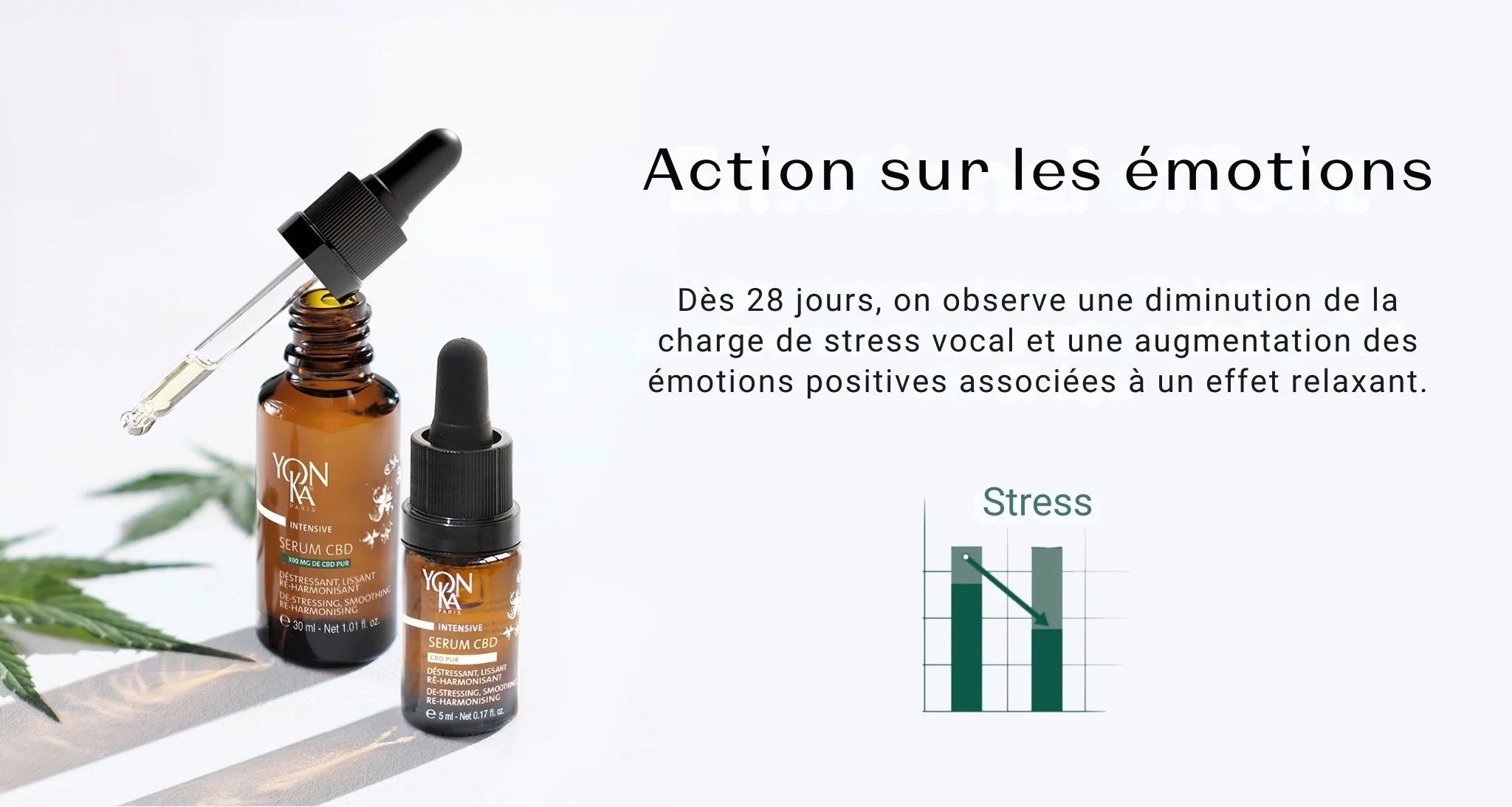 Sérum Yon-Ka Soin de Nuit 5 ml — Déstressant, Lissant & Ré-harmonisant