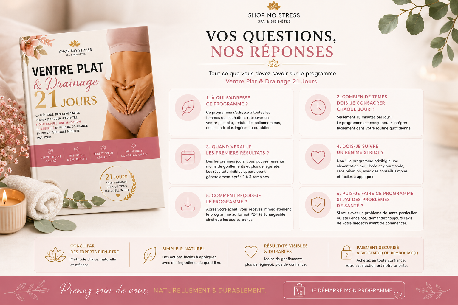 Pack Ventre Plat & Drainage – Programme 21 jours