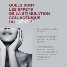 Charger l'image dans la galerie, Stimulation Collagénique à la lumière pulsée - Photo Rajeunissement - Beauvais dans l'Oise