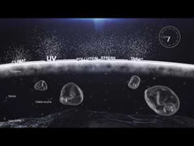 Charger et lire la vidéo dans la visionneuse de la Galerie, YONKA - Time Resist Crème de Jour combleur de rides à l'acide hyaluronique - 50 ml