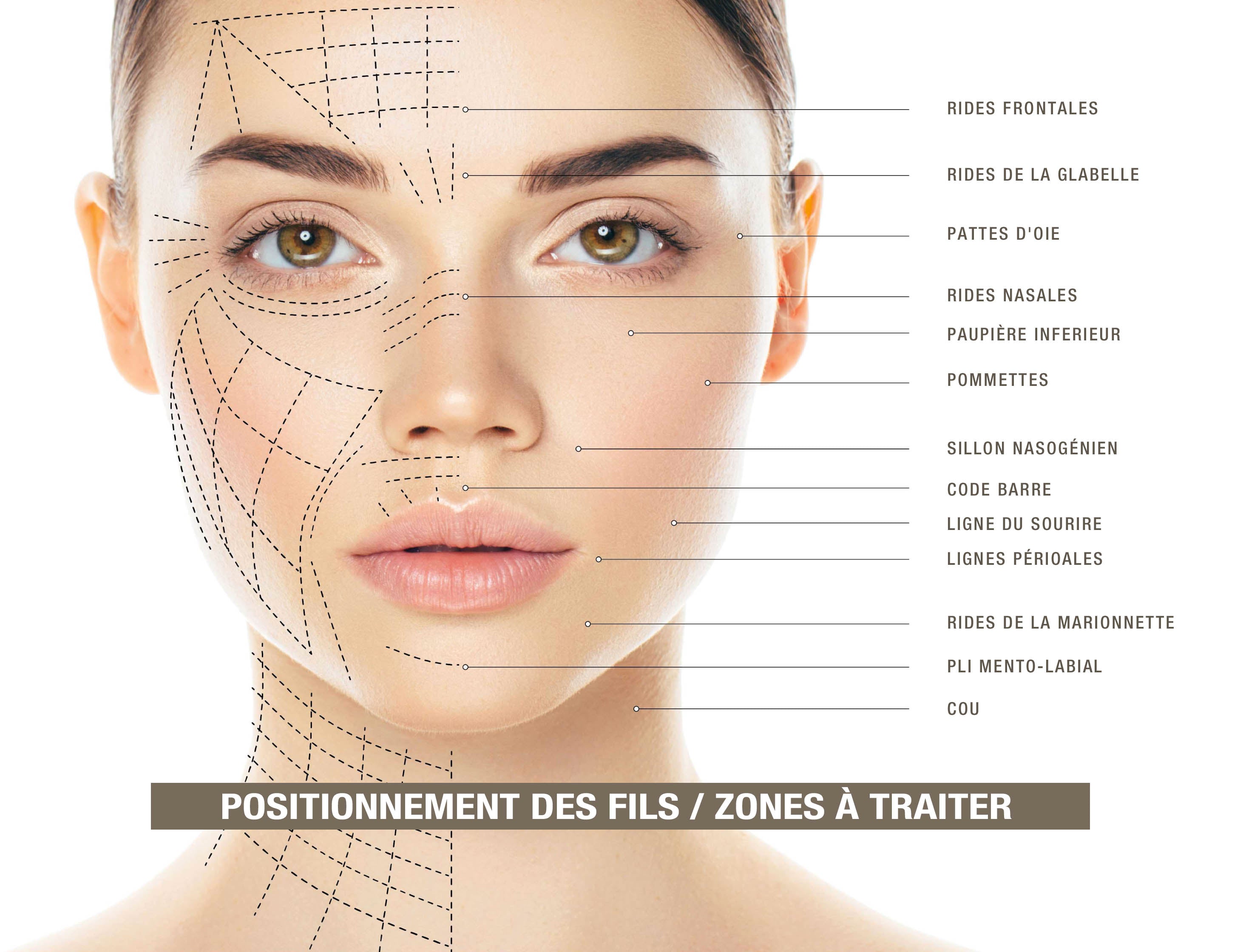 Soin du Visage Combleur aux fils tenseurs de Collagène - 1 heure