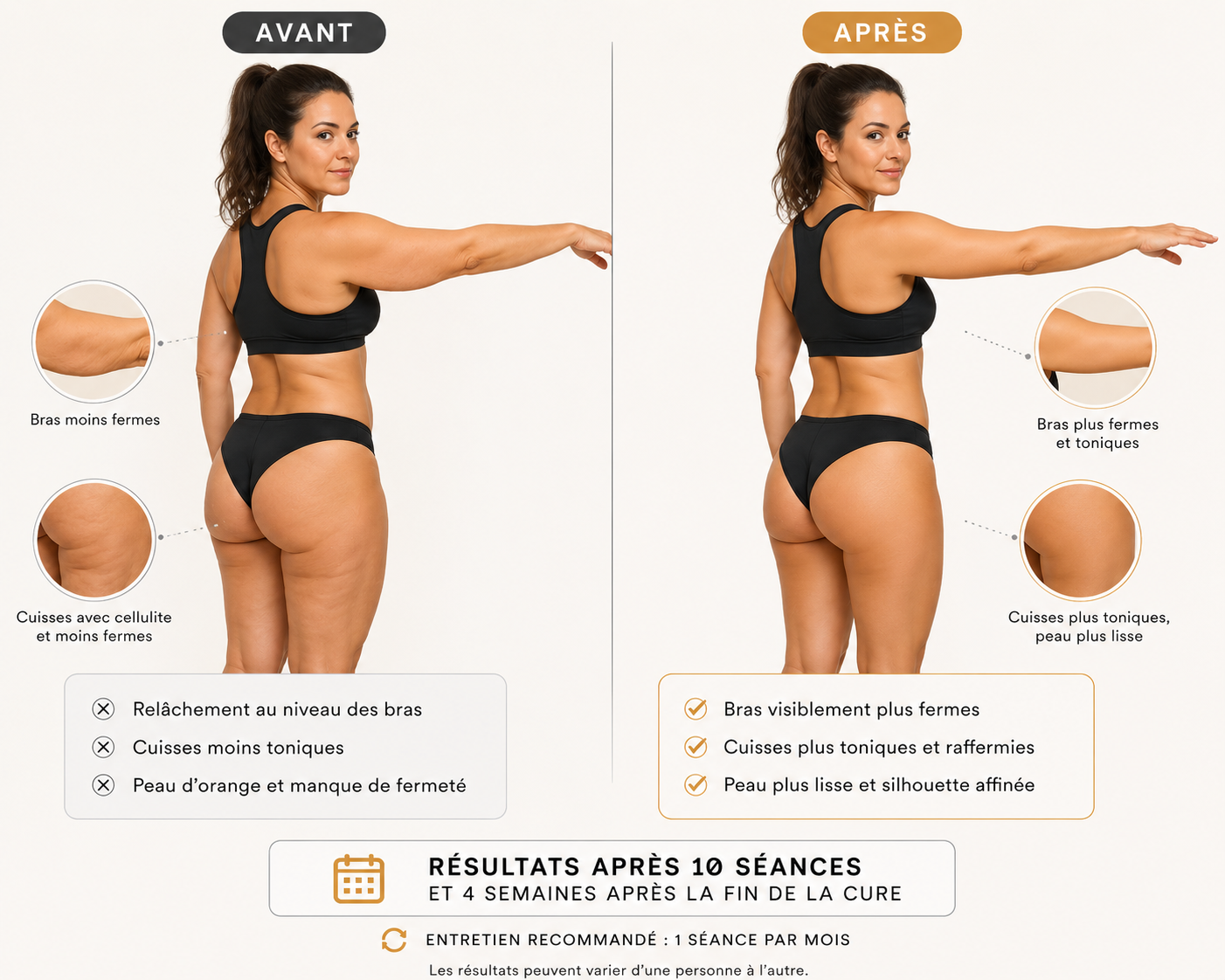 Bilan silhouette + séance EMS Body Sculpt - Offre lancement 60 €