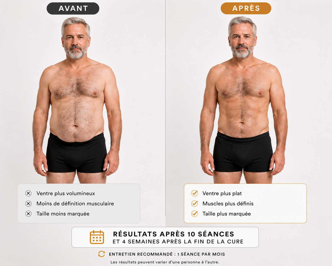 Bilan silhouette + séance EMS Body Sculpt - Offre lancement 60 €