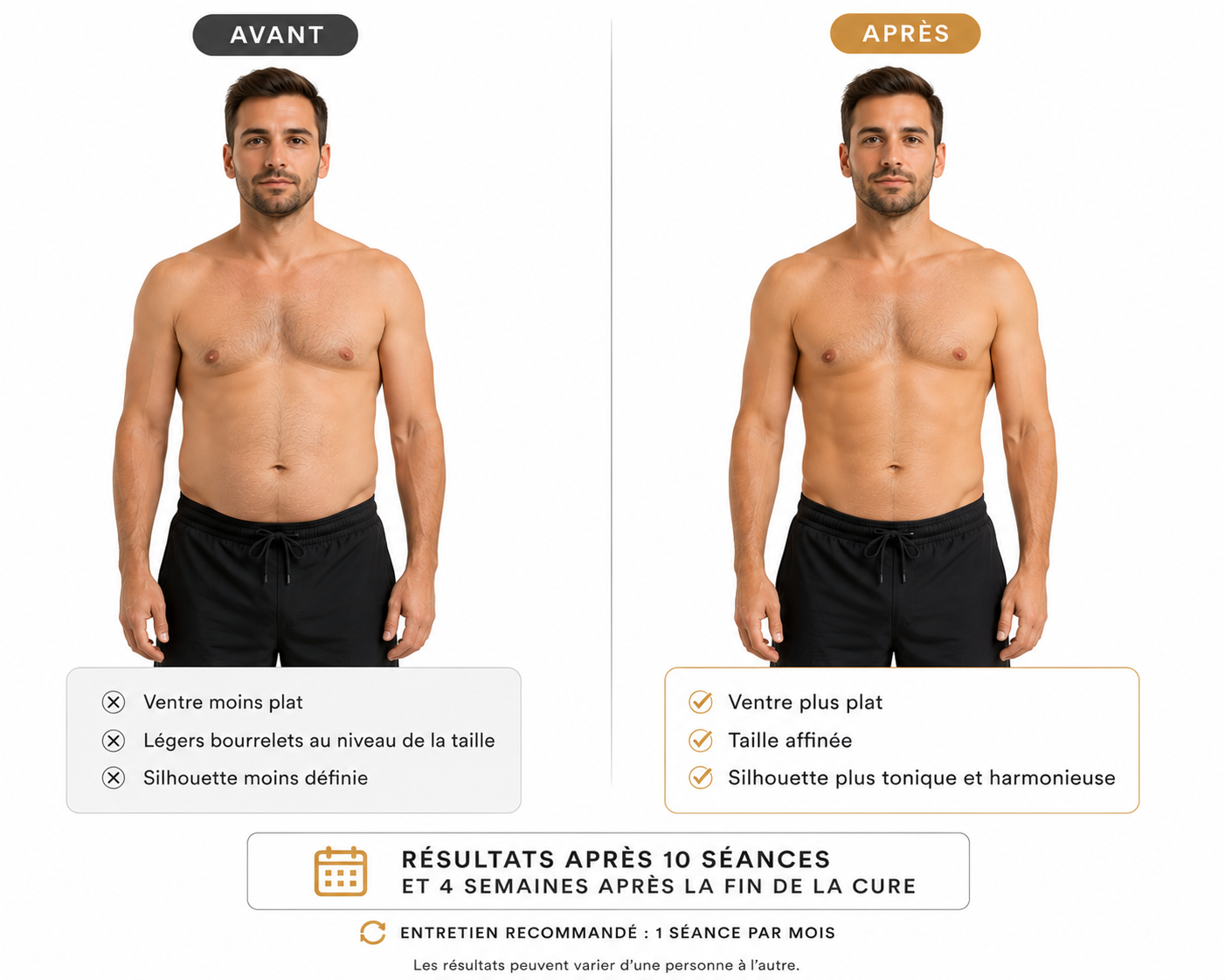 Bilan silhouette + séance EMS Body Sculpt - Offre lancement 60 €