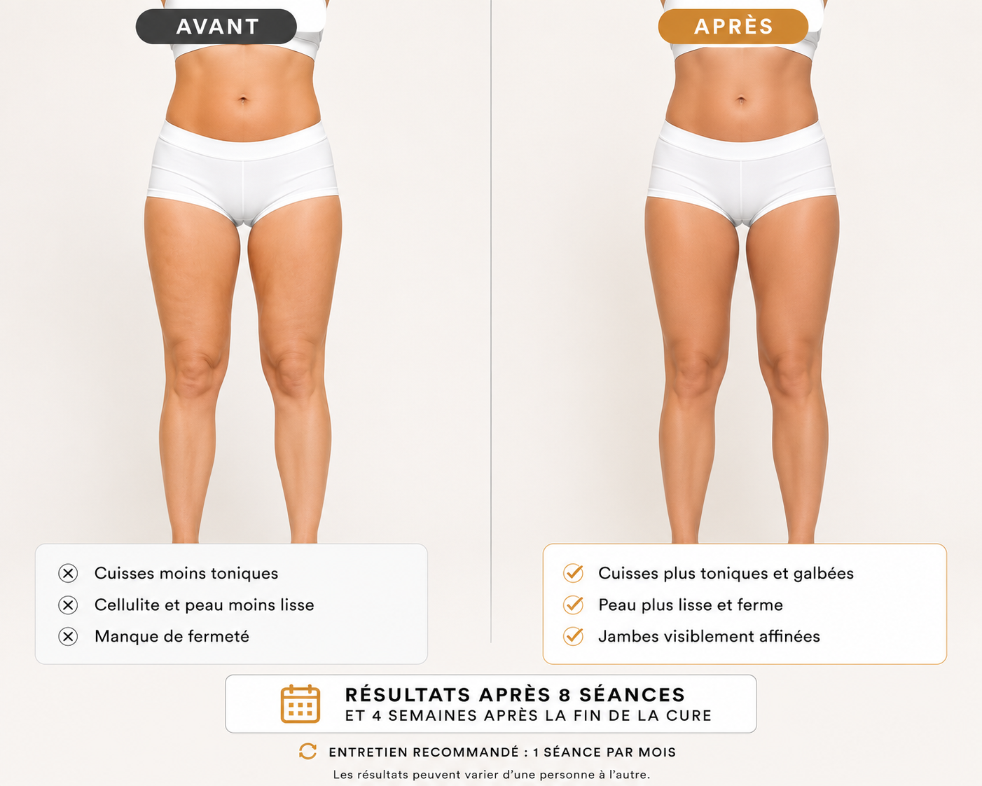 Bilan silhouette + séance EMS Body Sculpt - Offre lancement 60 €