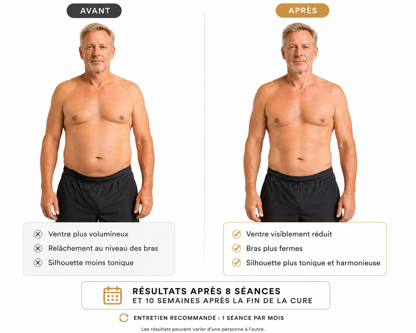 Bilan silhouette + séance EMS Body Sculpt - Offre lancement 60 €