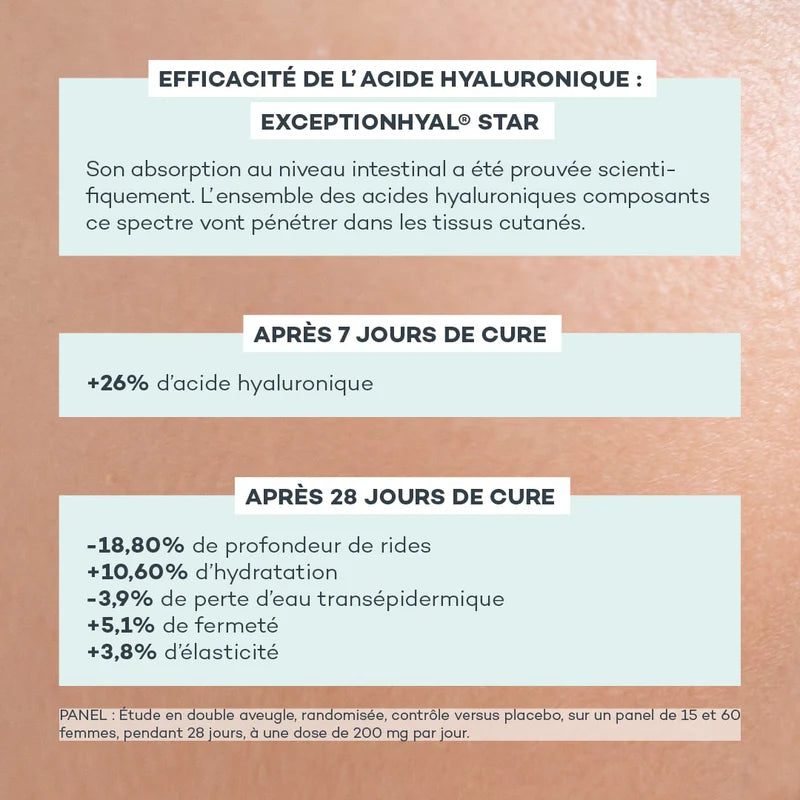 DLAB - Duo Nutrition Absolue - Collagène et Acide Hyaluronique - Cure 1 mois