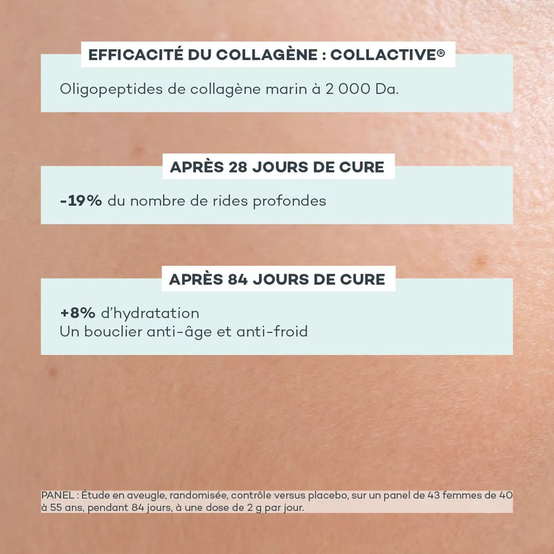 DLAB - Duo Nutrition Absolue - Collagène et Acide Hyaluronique - Cure 1 mois
