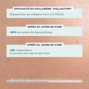 DLAB - Duo Nutrition Absolue - Collagène et Acide Hyaluronique - Cure 1 mois