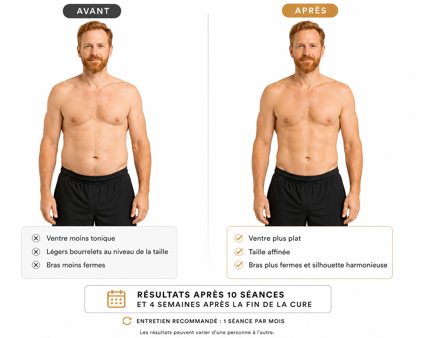 Bilan silhouette + séance EMS Body Sculpt - Offre lancement 60 €