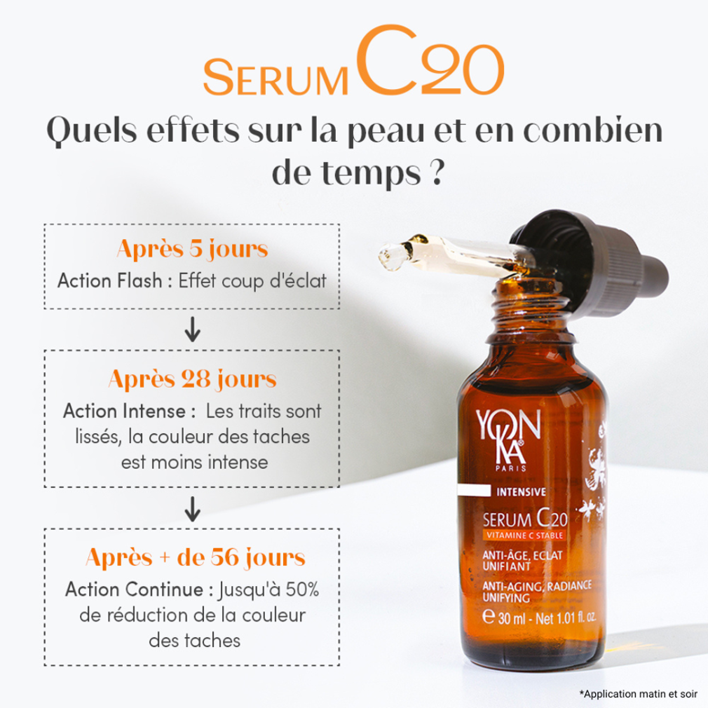 YONKA - Sérum C20 -  la vitamine C à sa puissance maximale